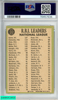 1967 TOPPS NL RBI LEADERS #242 AARON CLEMENTE ALLEN HOF PSA 4 VG-EX 70457636