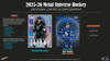 2025/26 Upper Deck Skybox Metal Universe Hockey Blaster Box - PRESALE