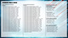 2025 Topps Chrome Football Blaster Box - PRESALE