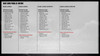 2025/26 Topps Signature Class Basketball Hobby Box - PRESALE