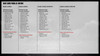 2025/26 Topps Signature Class Basketball Mega Box - PRESALE