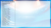2025/26 Topps UEFA Women's Champions League Chrome Soccer Hobby Box