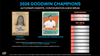 2026 Upper Deck Goodwin Champions Hobby Box - PRESALE
