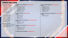 2026 Topps MLS Chrome Soccer Hobby Box - PRESALE