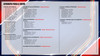 2026 Topps MLS Chrome Soccer Mania Box - PRESALE