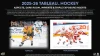 2025/26 Upper Deck Tableau Hockey Hobby Case - PRESALE