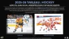 2025/26 Upper Deck Tableau Hockey Hobby Box - PRESALE