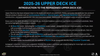 2025/26 Upper Deck Ice Hockey Hobby Case - PRESALE
