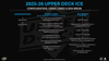 2025/26 Upper Deck Ice Hockey Hobby Box - PRESALE