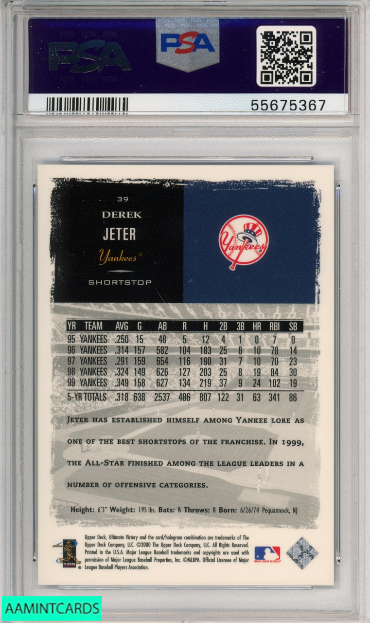 ThePit : Card Details for Derek Jeter (JETR)