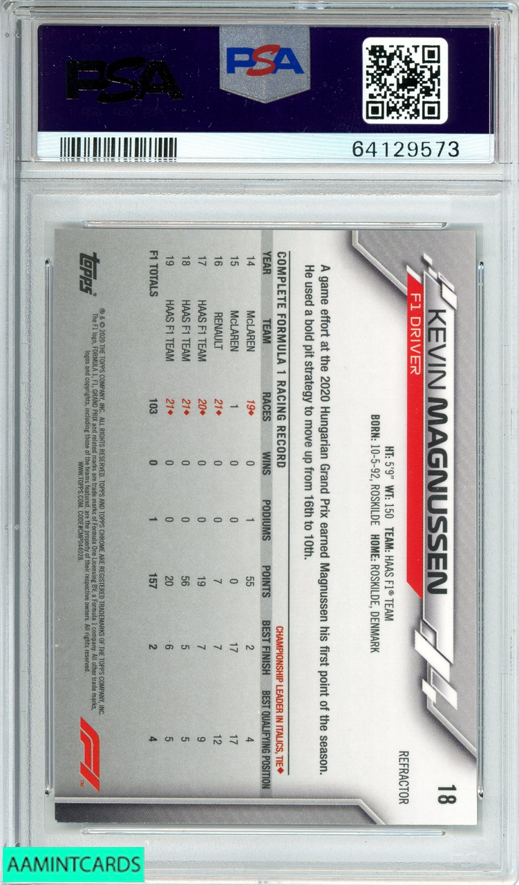 2020 TOPPS CHROME F1 KEVIN MAGNUSSEN #18 REFRACTOR HAAS F1 TEAM