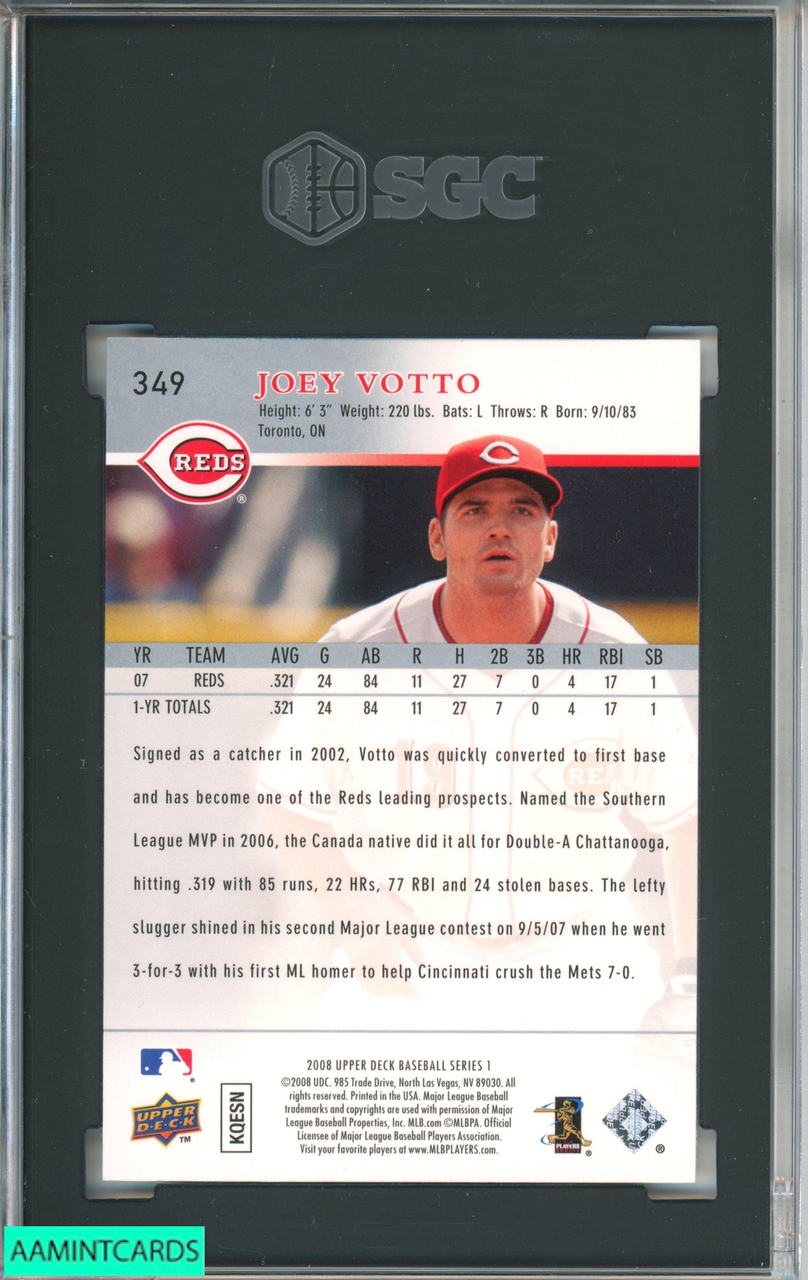 Lot Detail - Joey Votto 2008 Rookie Game Used Cincinnati Reds Jersey GU 9.5