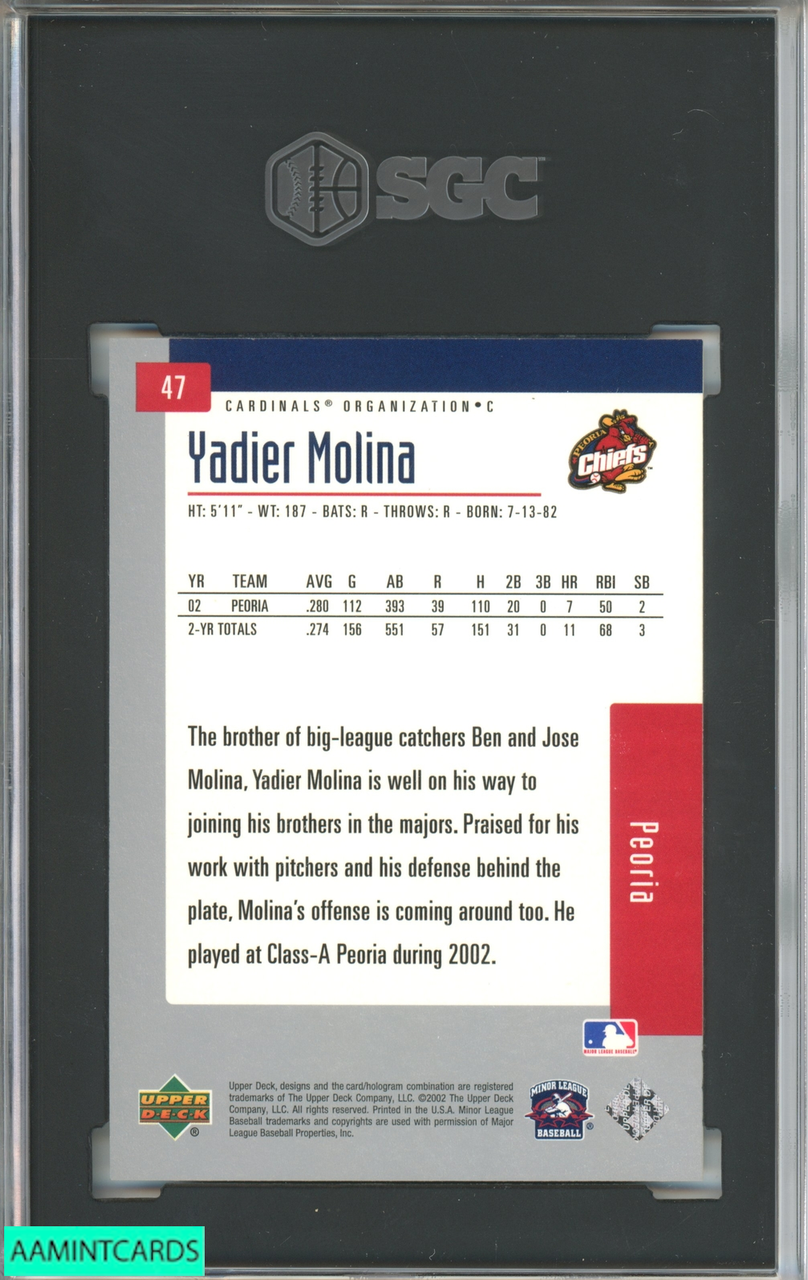 Yadier Molina Upper Deck Artifacts Rookie Game-Worn Jersey Card (8/325)🔥
