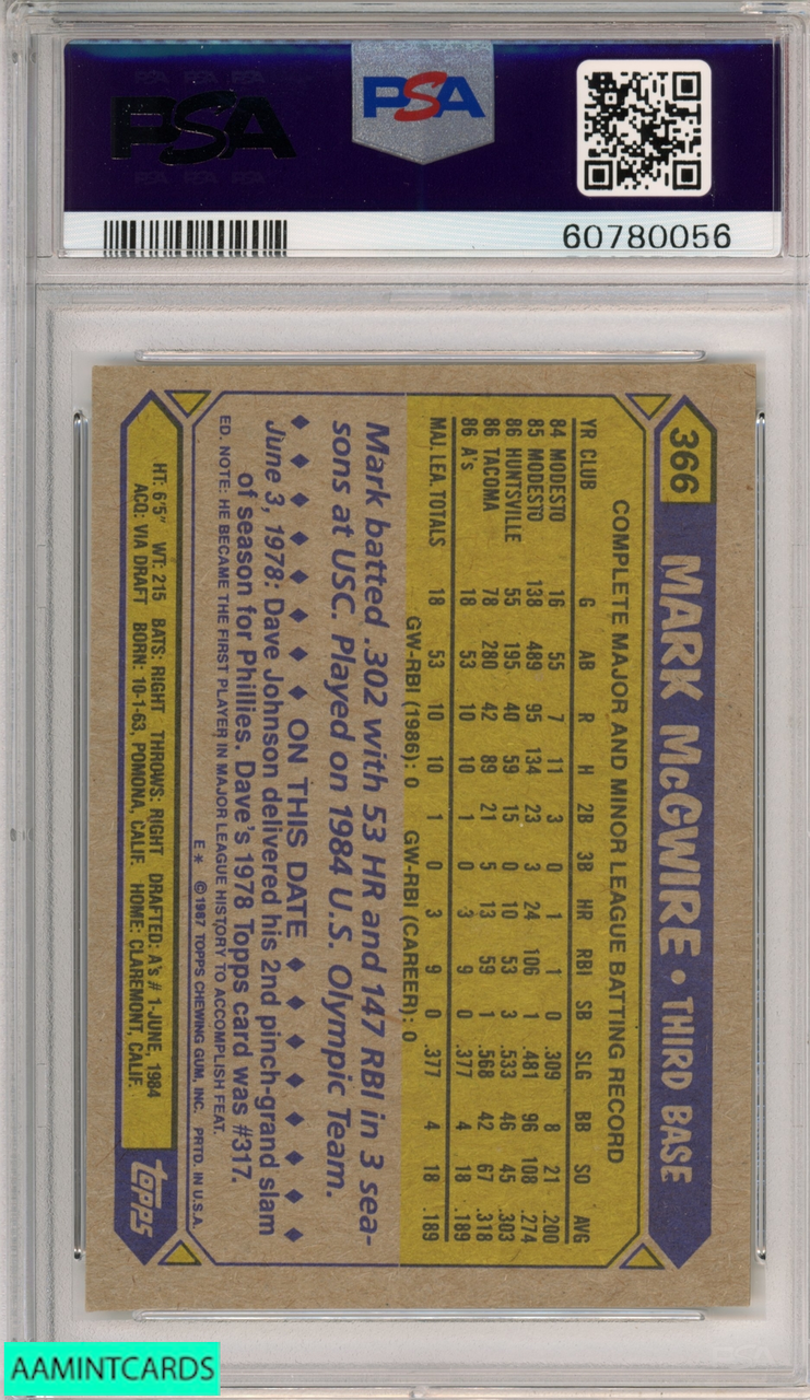 Mark McGwire 1987 Topps Baseball Card No 366 PSA MINT 9