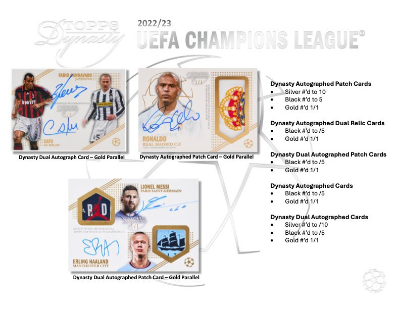2022/23 Topps Dynasty UEFA Champions League Soccer Hobby Box