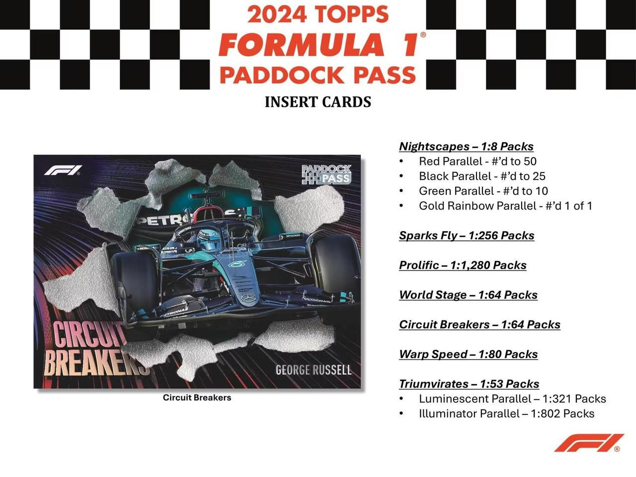 2024 Topps Paddock Pass Formula 1 Racing Hobby Case