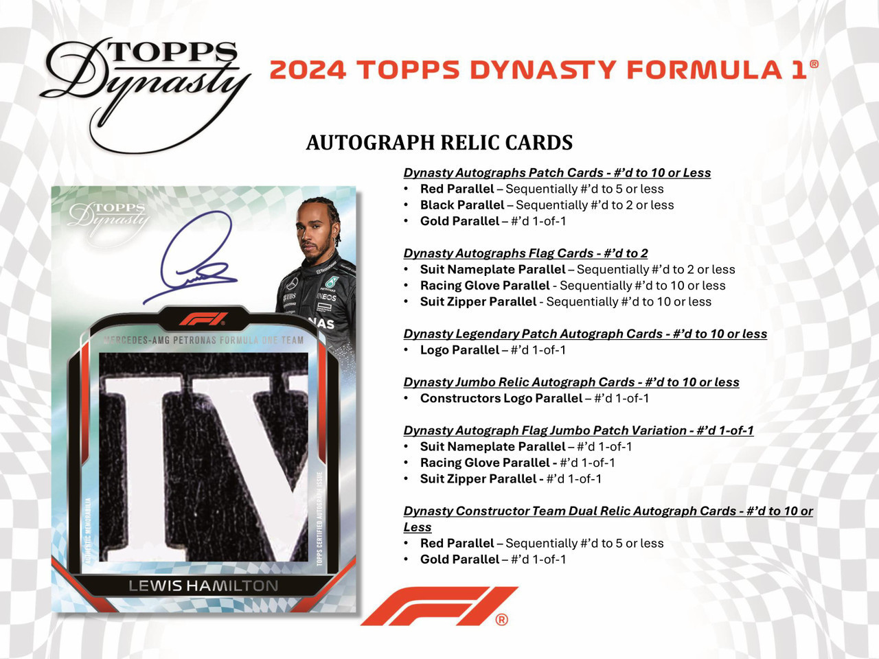 2024 Topps Dynasty Formula 1 Racing Hobby Box