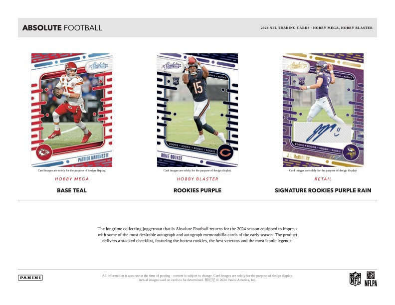 2024 Panini Absolute Football Hobby Blaster Case