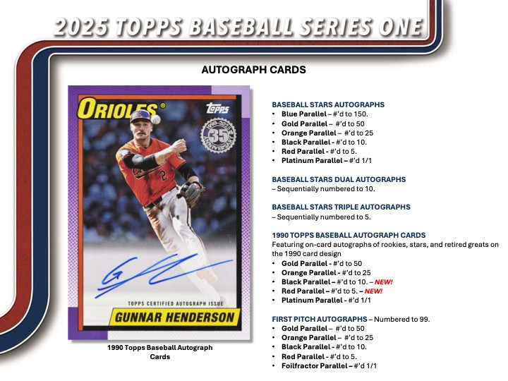 【未開封】Box TOPPS Baseball SERIES 1 MLB 1st 2026 Topps Baseball Series 1 - Mega Box