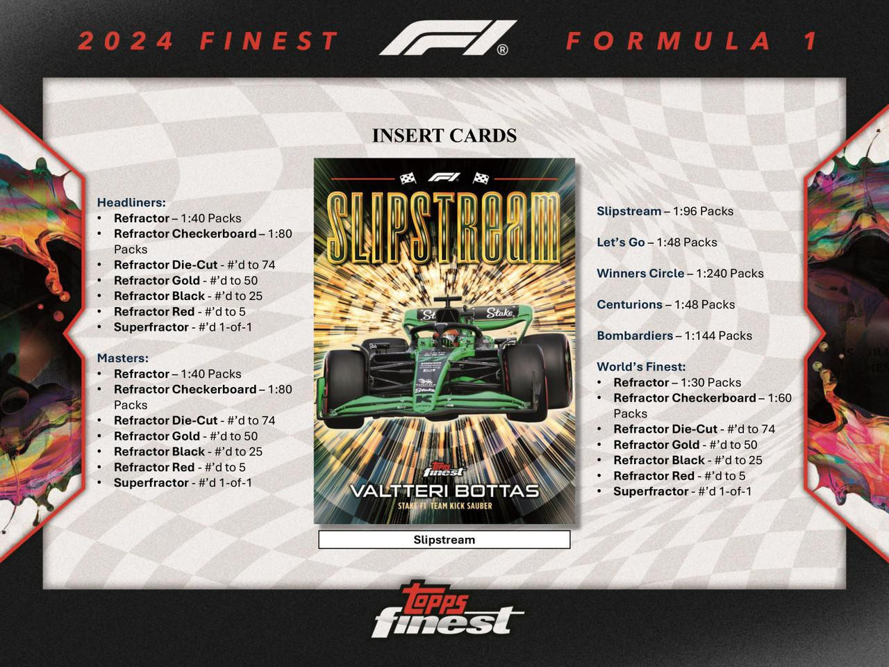 TOPPS FINEST F1 マックス・フェルスタッペン レッドブル レリック 2024 Topps Finest Formula 1 Racing Checklist, F1 Set Info, Boxes