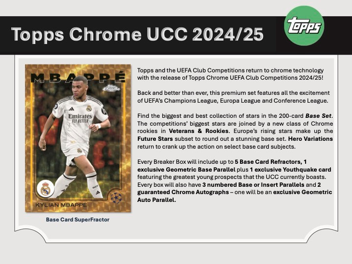 2024/25 Topps UEFA Club Competitions Chrome Soccer Breaker's