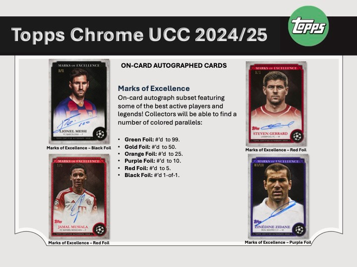 2024/25 Topps UEFA Club Competitions Chrome Soccer Breaker's