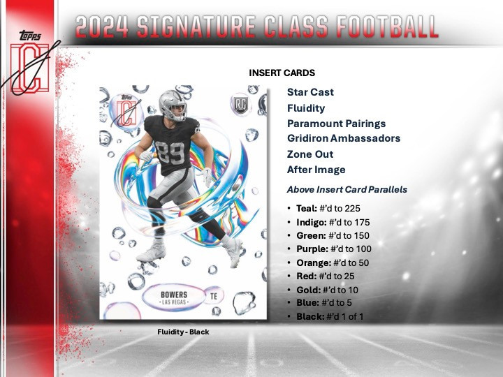 2024 Topps Signature Class Football Blaster Box