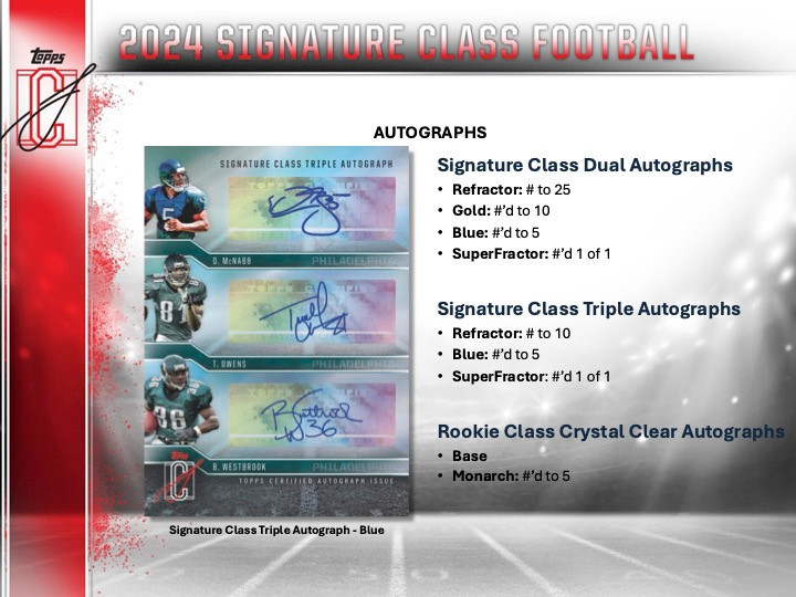 2024 Topps Signature Class Football Blaster Box