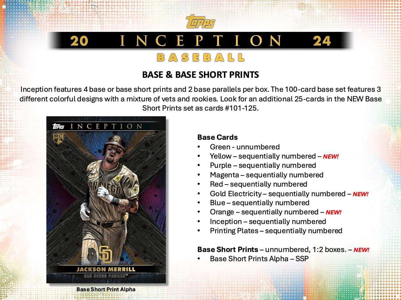 2024 Topps Inception Baseball Hobby Case