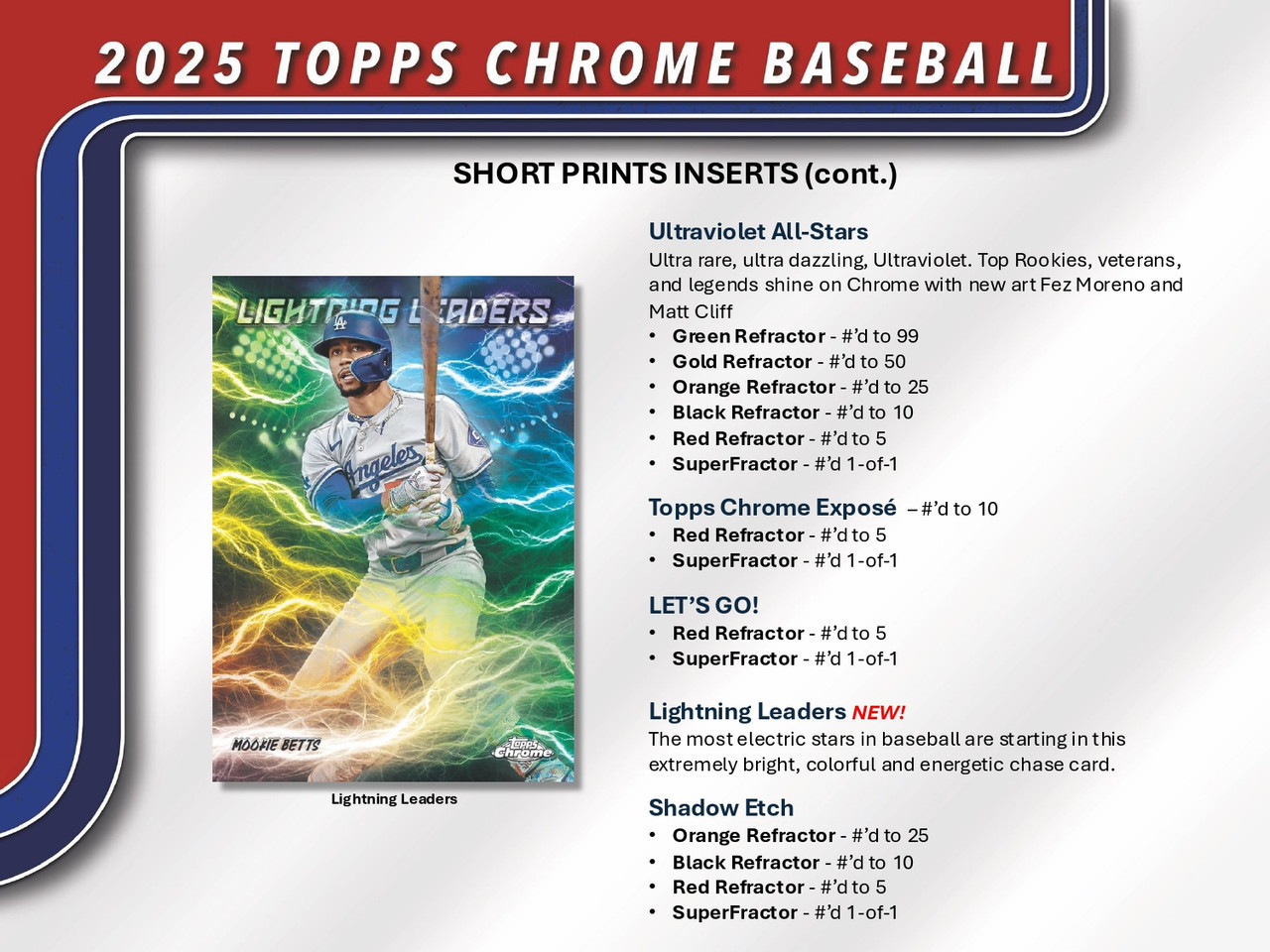 2025 Topps Chrome Baseball Hobby Box