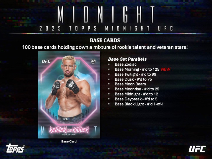 2025 Topps UFC Midnight Hobby Box