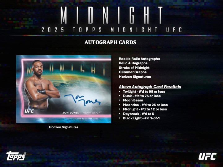 2025 Topps UFC Midnight Hobby Box