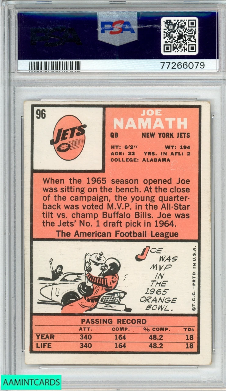 1966 TOPPS JOE NAMATH #96 NEW YORK JETS HOF PSA 3 VG 77266079 - AA