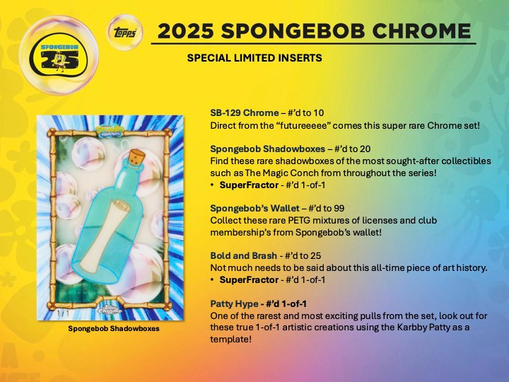 2025 Topps Chrome Spongebob Squarepants Hobby Box
