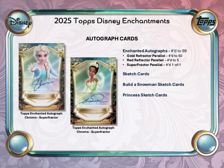 2025 Topps Disney Wonder Winter Mega Box