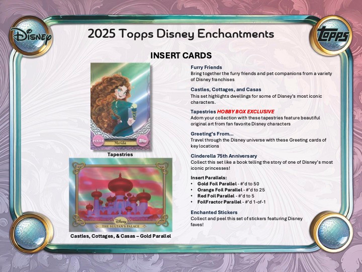 topps シンデレラ　ディズニー　ワンダー　2025 2025 Topps Disney Wonder Cinderella 75th Anniversary Story C75-10