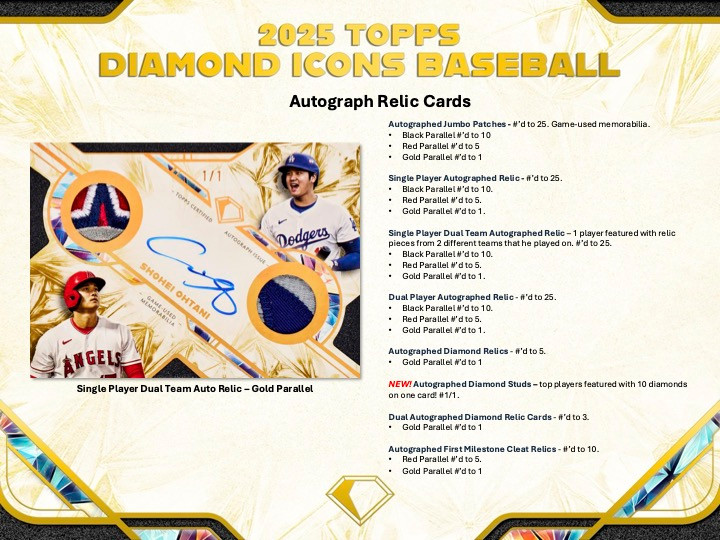 2025 Topps Diamond Icons MLB 空箱　化粧箱 25tpdiamondiconsbb_1.jpg