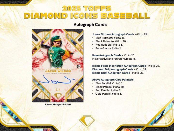 2025 Topps Diamond Icons Baseball Hobby Box