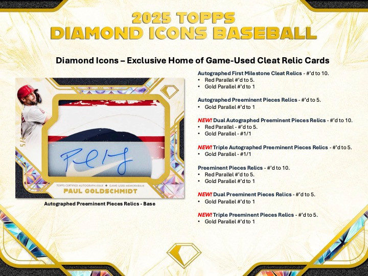 2025 Topps Diamond Icons Baseball Hobby Box