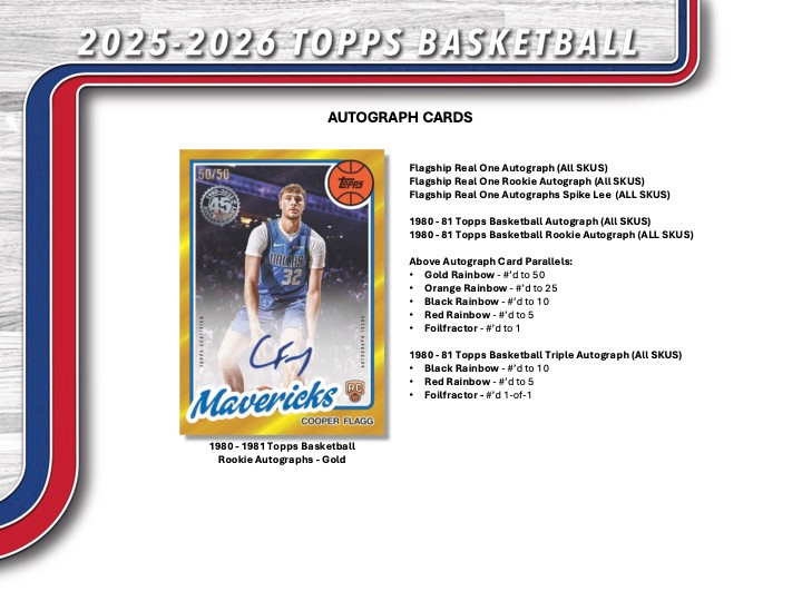2025/26 Topps Basketball Blaster Case