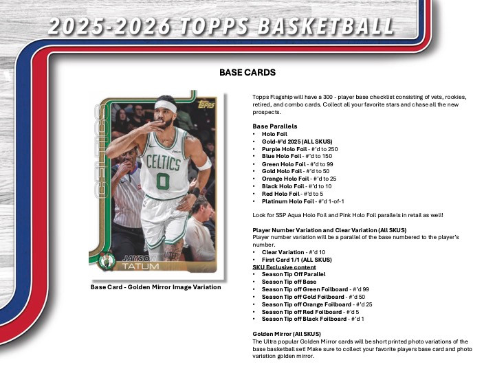 2025/26 Topps Basketball Blaster Case