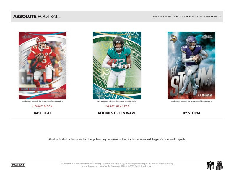 2025 Panini Absolute Football Hobby Blaster Box