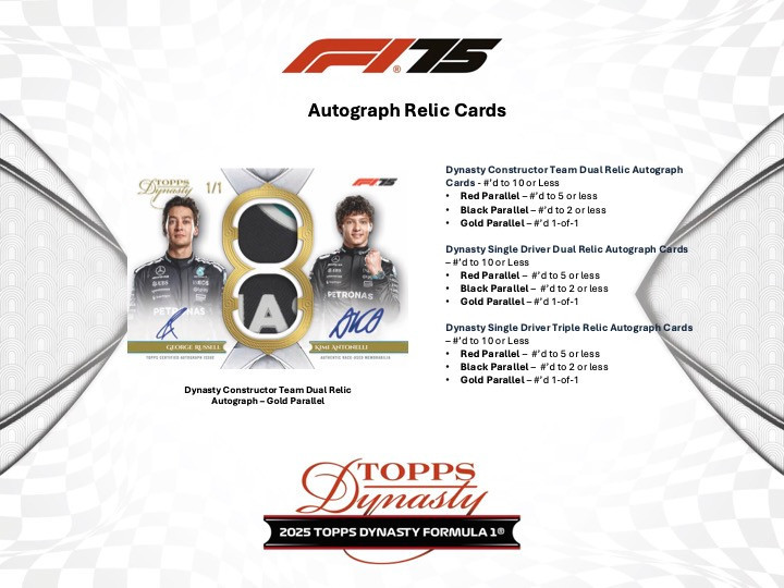 2025 Topps Dynasty Formula 1 Racing Hobby Box