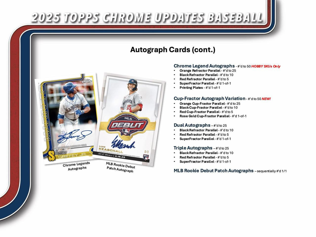2025 Topps Chrome Update Series Baseball Breaker