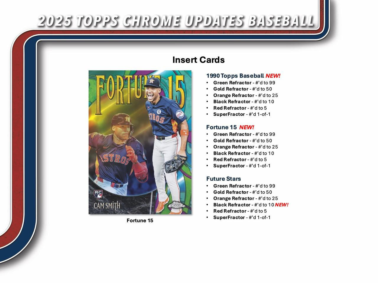 2025 Topps Chrome Update Series Baseball Breaker's Delight Box