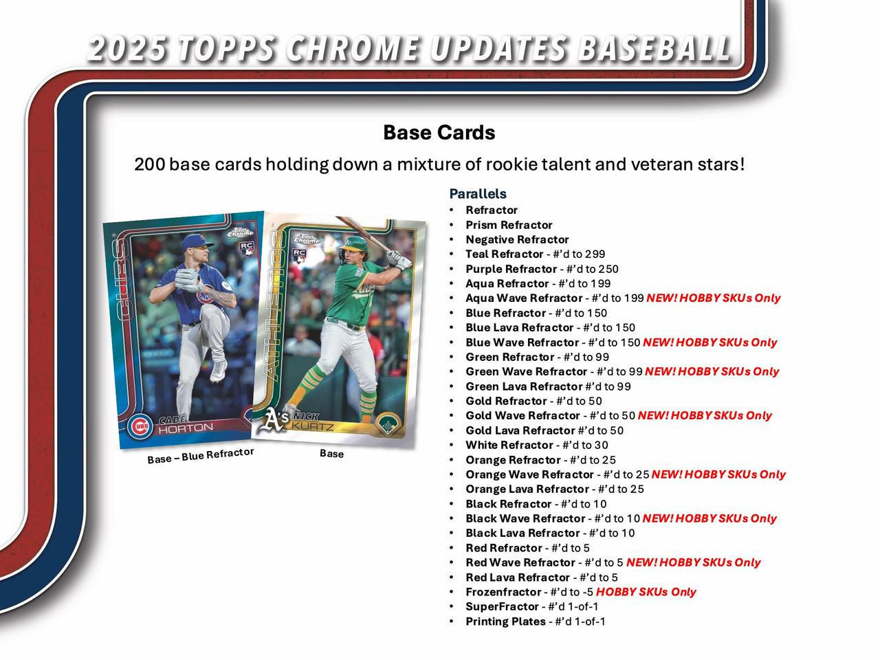 2025 Topps Chrome Update Series Baseball Breaker's Delight Box