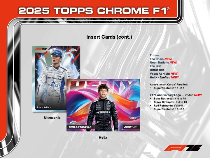 2025 Topps Chrome Formula 1 Racing Hobby Case