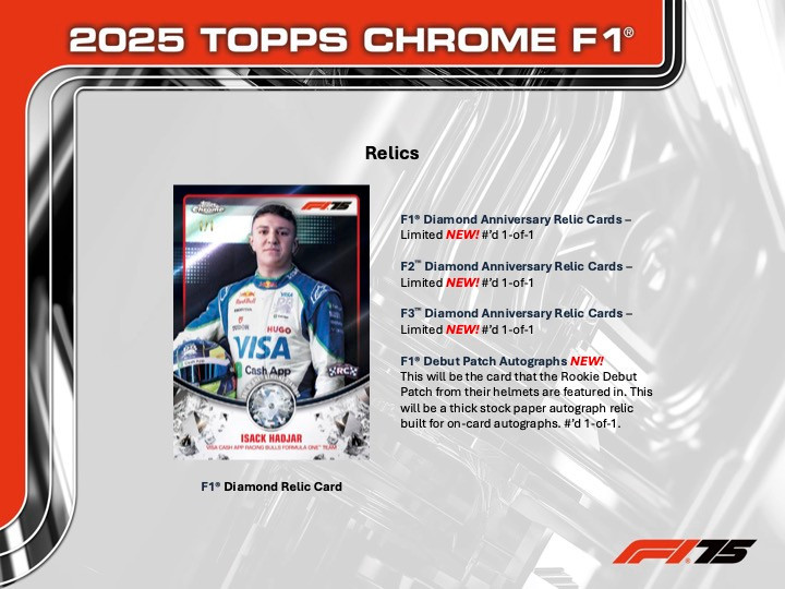 2025 Topps Chrome Formula 1 Racing Hobby Box