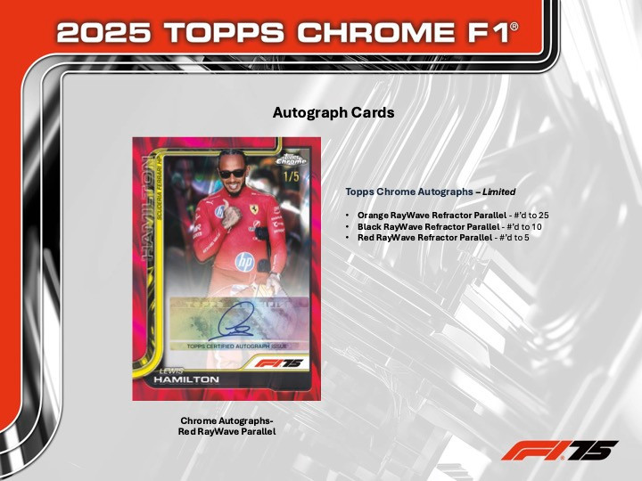 【R3cardsさん専用】 Topps Chrome ラメラ トッテナム 1/1 2019-2020 Topps Chrome ラメラ トッテナム 1/1 Used 2019 2020 Topps