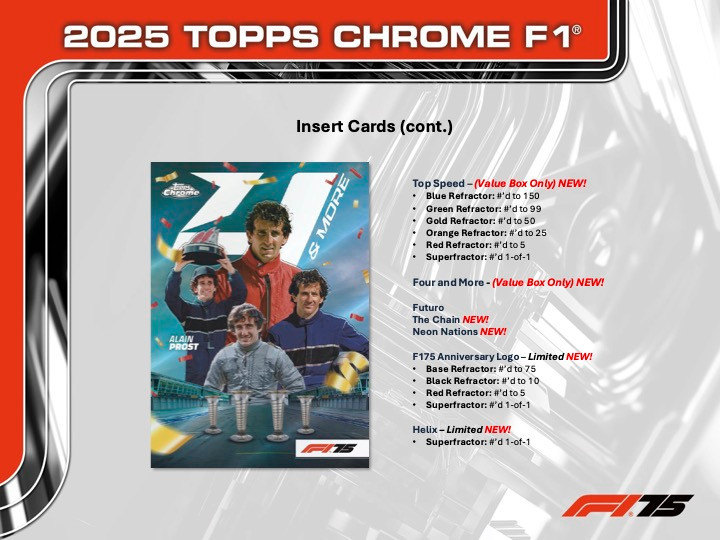 2025 Topps Chrome Formula 1 Racing Blaster Box